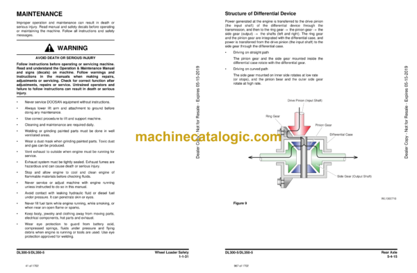 Doosan DX300LC Hydraulic Excavator Shop Manual (Serial Number 7440 and Up) - Image 3