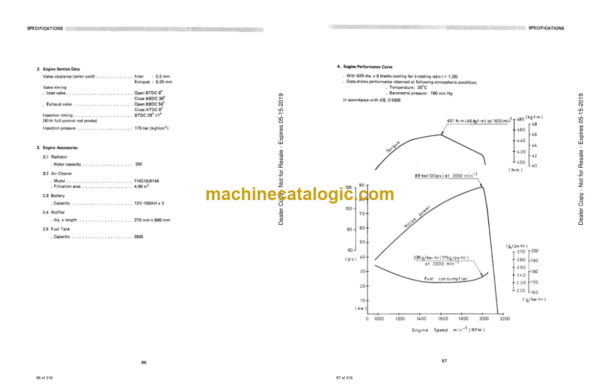 Doosan DH200, DH200LC Excavator Shop Manual - Image 3