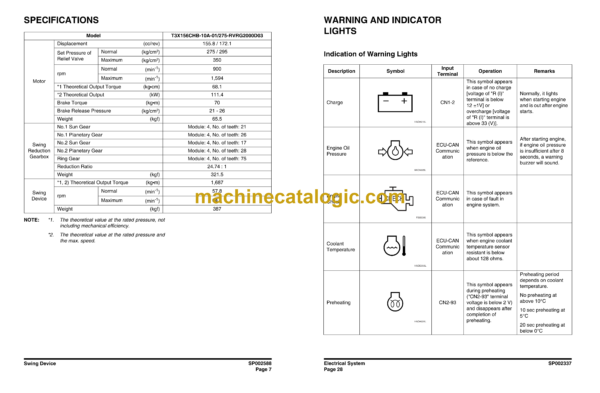 Doosan DX255LC-3 Hydraulic Excavator Shop Manual (Serial Number 1001 and Up) - Image 3