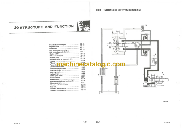 Komatsu JV40C-1 Vibration Roller Operation and Maintenance Manual (SEBM02580100) - Image 4