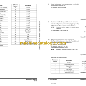 Doosan DX300LC Hydraulic Excavator Shop Manual (Serial Number 7440 and Up)