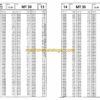 Doosan MT30 Articulated Dump Truck Parts Manual - Image 4
