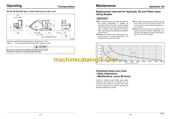 Sumitomo SH75X-3B Hydraulic Excavator Operators Manual (WDL0754-0T) - Image 4