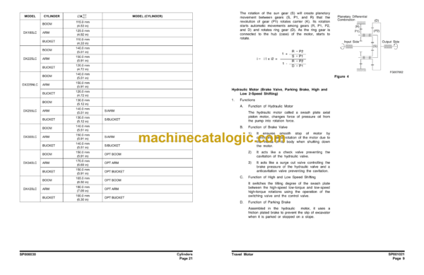 Doosan DX255LC Hydraulic Excavator Shop Manual (Serial Number 5001 and Up) - Image 4