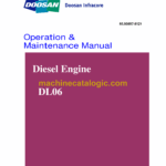 Doosan DL06C Engine Wheel Loader Operation and Maintenance Manual