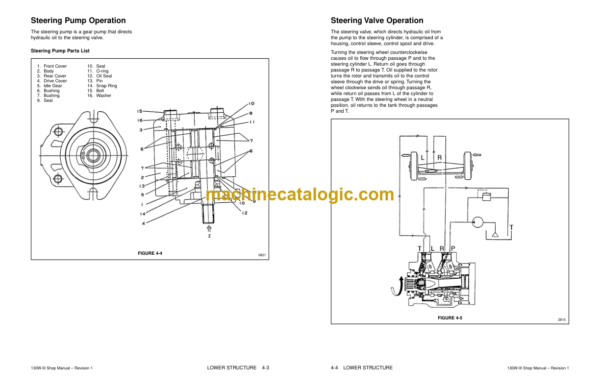 Doosan Daewoo Solar 130W-3 Wheel Excavator Shop Manual (Serial Number 0001 thru 1378) - Image 3