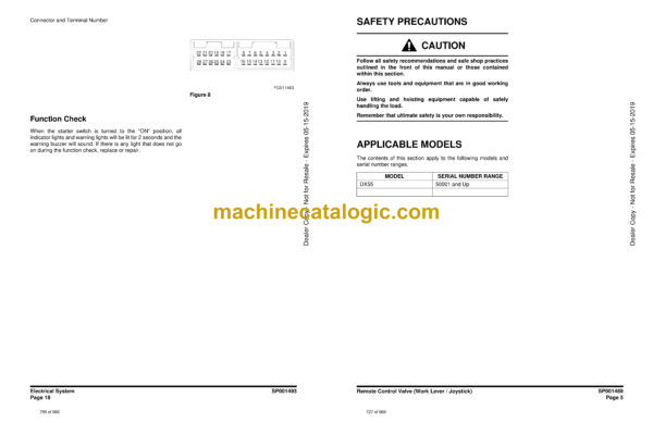 Doosan DX055 Hydraulic Excavator Shop Manual (Serial Number 50001 and Up) - Image 2