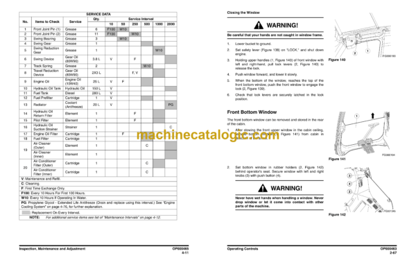 Doosan DX180LC Excavator Operation and Maintenance Manual (Serial Number 5001 and Up) - Image 3