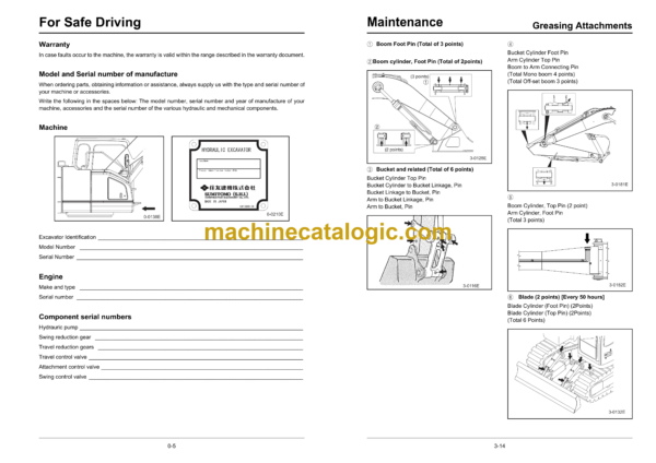 Sumitomo SH225X-3B Hydraulic Excavator Operators Manual (WDL2254-0W) - Image 4
