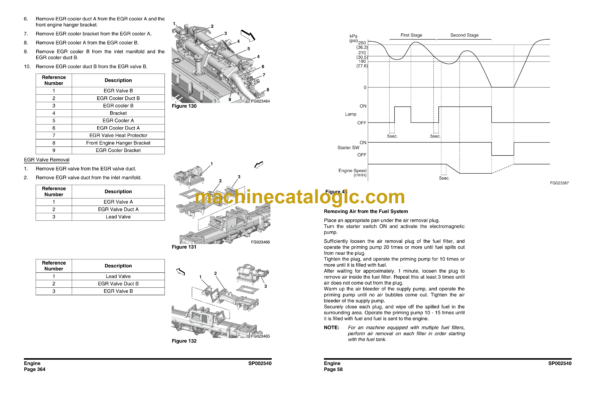 Doosan DX490LC-3, DX530LC-3 Hydraulic Excavator Shop Manual (Serial Number 10001 and Up) - Image 4