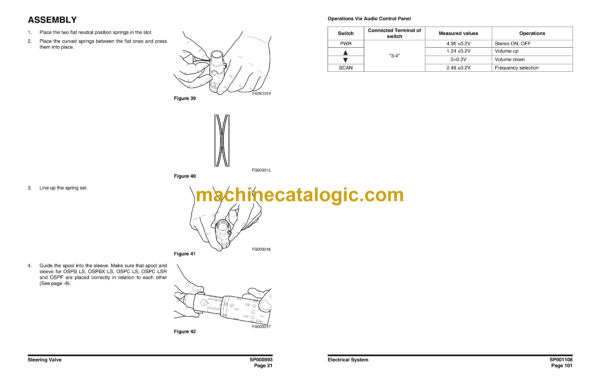 Doosan DX140LC Hydraulic Excavator Shop Manual (Serial Number 5457 and Up) - Image 3
