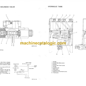 Komatsu CS360-2 Crawler Stablizer Shop Manual (SEBM001201)