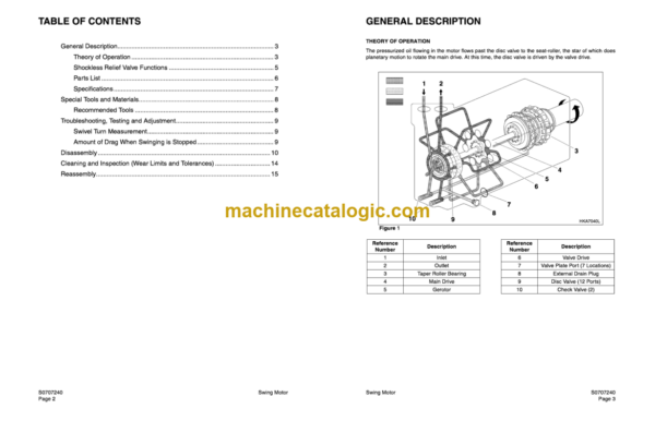 Doosan Solar 015 Excavator Shop Manual (Serial Number 0001 and Up) - Image 3