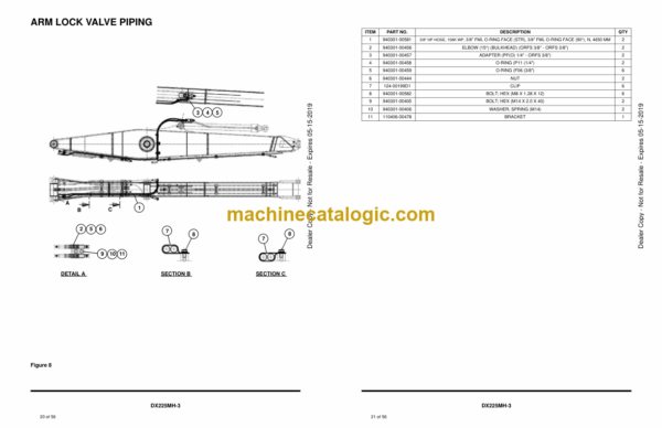 Doosan DX225MH-3 Material Handler Parts Manual (AZ9100101, B3CH00101, B3CG00101, B3FS00101, B3FT00101) - Image 3