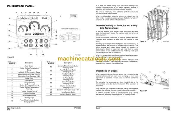 Doosan DX140R Excavator Operation and Maintenance Manual (Serial Number 5001 and Up) - Image 3