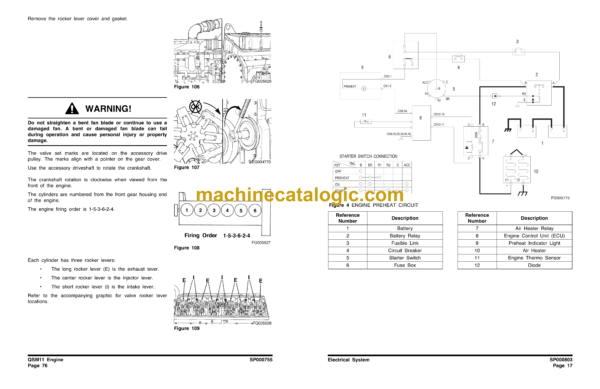 Doosan DL500 Wheel Loader Shop Manual (Serial Number 5001 and Up) - Image 3