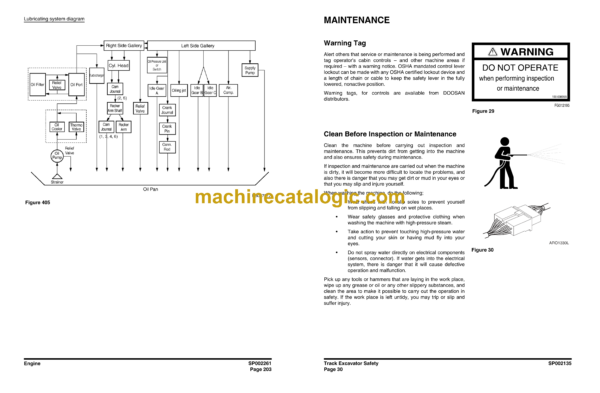 Doosan DX700 Crawler Excavator Shop Manual (950106-00013E) - Image 3