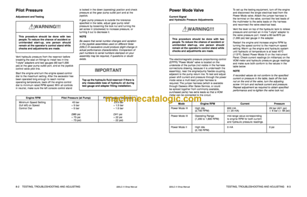 Doosan Daewoo Solar 220LC-3 Excavator Shop Manual (Serial Number 0001 thru 1038) - Image 2