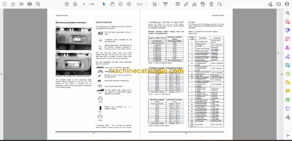 Daewoo B15T-5, B18T-5, B20T-5 (AC 36V, 48V) Lift Trucks Operation and Maintenance Manual - Image 2