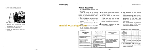 Komatsu JV06, JV08H-2, JV06, JV08HM-2 Vibratory Roller Operation and Maintenance Manual (SEAM024F0200) - Image 4