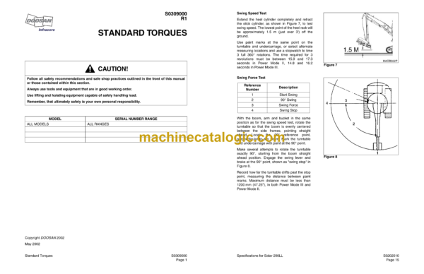 Doosan Solar 290LL Excavator Shop Manual (Serial Number 0001 and Up) - Image 3