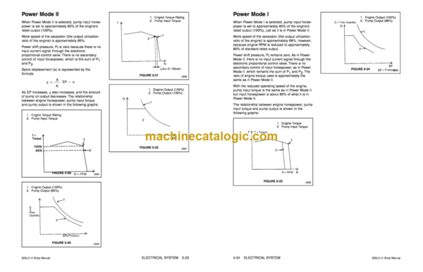 Doosan Daewoo Solar 220LC-3 Excavator Shop Manual (Serial Number 0001 thru 1038) - Image 3