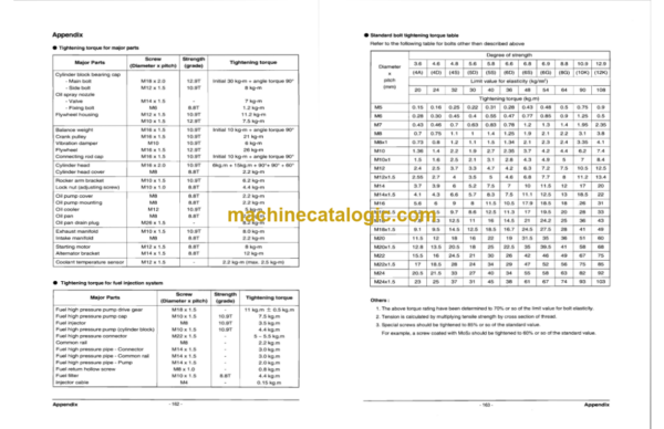 Doosan DV11 Diesel Engine Shop Manual (65.99897-8111) - Image 3