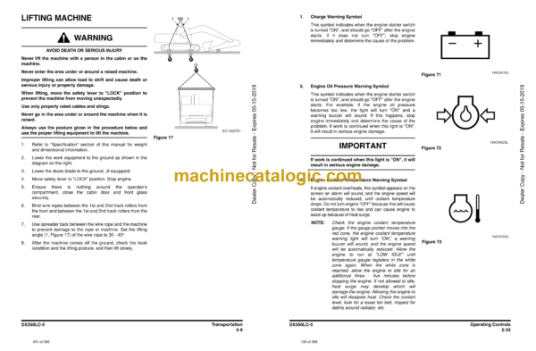 Doosan DX350LC-5 Excavator Operation and Maintenance Manual (Serial Number 10001 - 20000) - Image 3