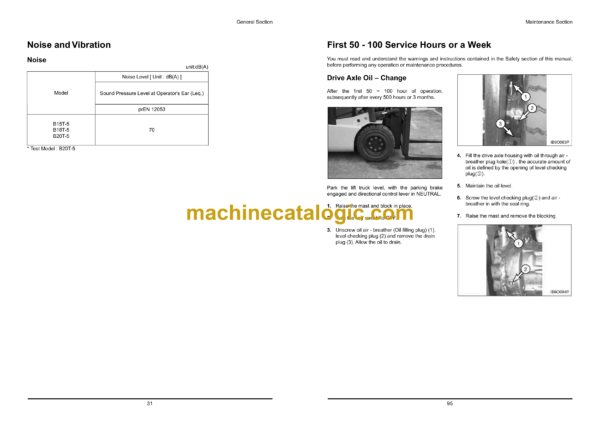 Daewoo B15T-5, B18T-5, B20T-5 (AC 36V, 48V) Lift Trucks Operation and Maintenance Manual - Image 3