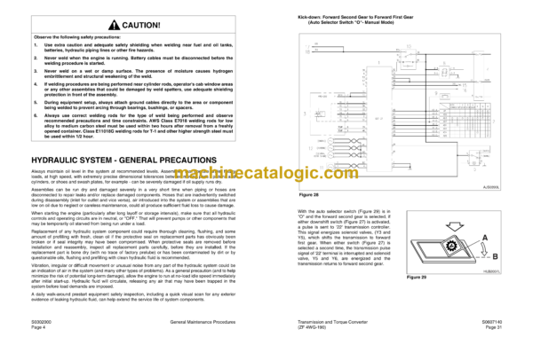 Doosan Mega 250-V Wheel Loader Shop Manual (Serial Number 3001 thru 4000 Tier 1, 4001 Tier 2) - Image 3