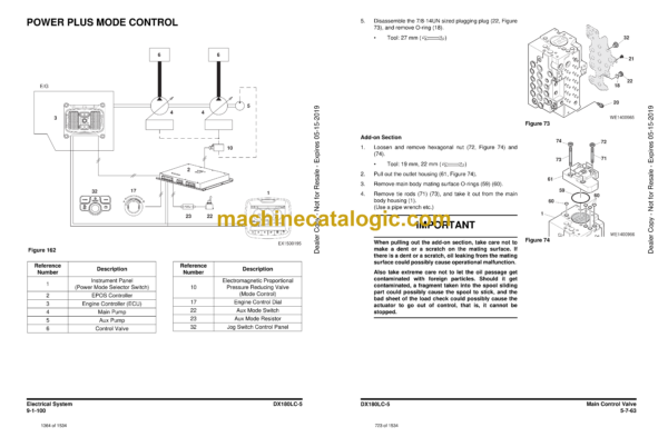 Doosan DX180LC-5 Hydraulic Excavator Shop Manual (Serial Number 1001 and Up) - Image 3