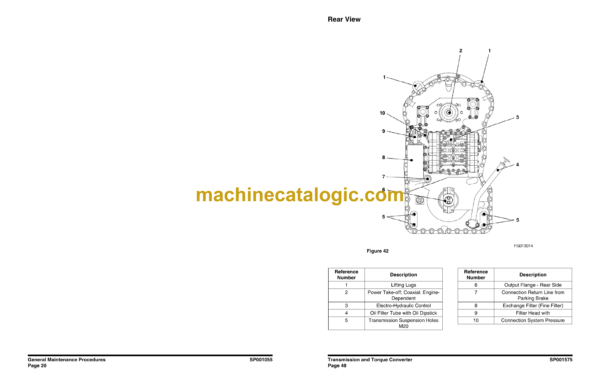 Doosan DL160 Wheel Loader Shop Manual (Serial Number 5001 and Up) - Image 2