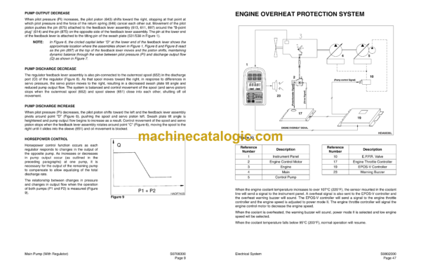 Doosan Solar 290LL Excavator Shop Manual (Serial Number 0001 and Up) - Image 4