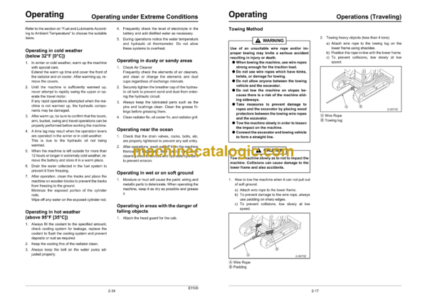 Sumitomo SH80-3B Hydraulic Excavator Operators Manual (WDL0830-0T) - Image 4