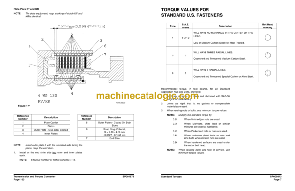 Doosan DL160 Wheel Loader Shop Manual (Serial Number 5001 and Up) - Image 3