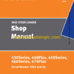Doosan 430 Series, 440 Plus, 450 Series, 460 Series, 470 Plus Skid Steer Loader Shop Manual (Serial Number 5001 and Up)