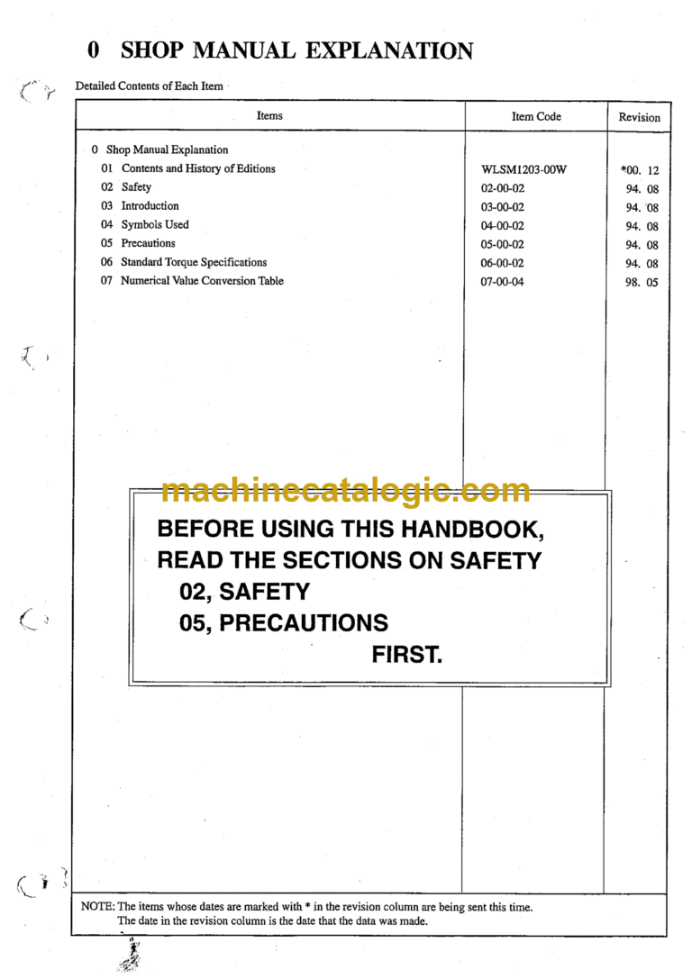 Sumitomo SH120-3 Hydraulic Excavator Shop Manual (WLSM1203-00W)