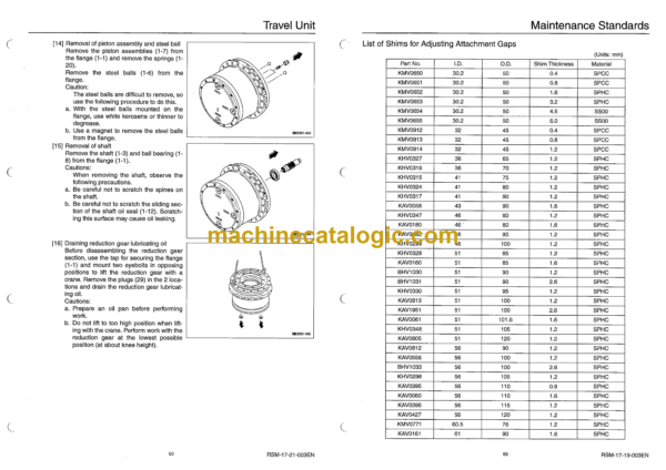 Sumitomo SH225X-3B Hydraulic Excavator Shop Manual (WLSM2253B-00W) - Image 4