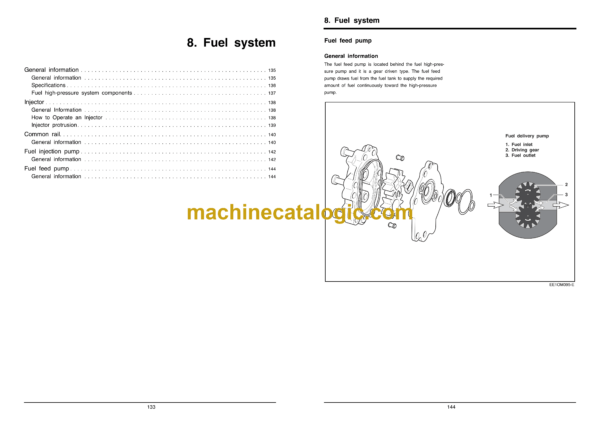 Doosan DL06P Tier4 Final Wheel Loader Operation and Maintenance Manual (950106-01402) - Image 3