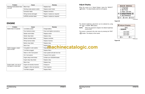 Doosan DX225LL Forestry Machine Excavator Operation and Maintenance Manual (Serial Number 5001 and Up) - Image 3