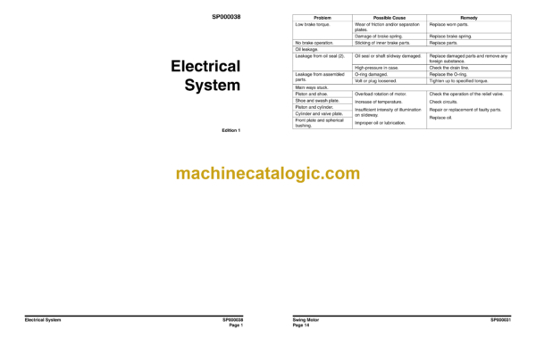 Doosan DX300LC Hydraulic Excavator Shop Manual (Serial Number 5001 thru 7439) - Image 4