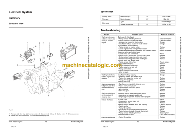 Doosan D430 Diesel Engine Skid Steer Loaders Shop Manual (SB4035E00) - Image 4
