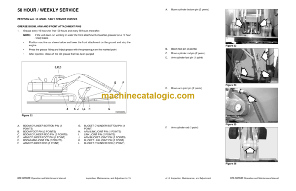 Daewoo Solar 170LC-V Excavator Operation and Maintenance Manual (Serial Number 0001 and Up) - Image 2