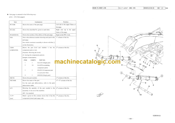 Sumitomo SH145X-6, SH145XU-6 Hydraulic Excavator Parts Manual (WCL1356-0W) - Image 4