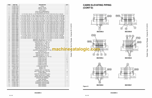 Doosan DX225MH-3 Material Handler Parts Manual (AZ9100101, B3CH00101, B3CG00101, B3FS00101, B3FT00101) - Image 4