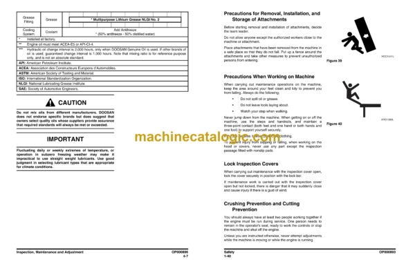 Doosan DX140R Excavator Operation and Maintenance Manual (Serial Number 5001 and Up) - Image 2