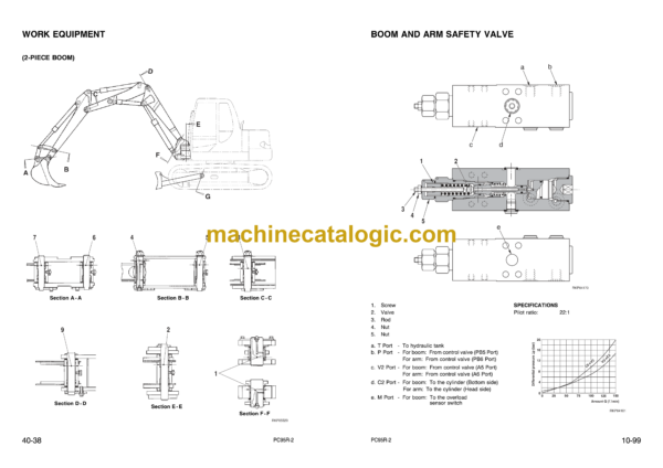 Komatsu PC95R-2 Hydraulic Excavator Shop Manual (WEBM001701) - Image 3