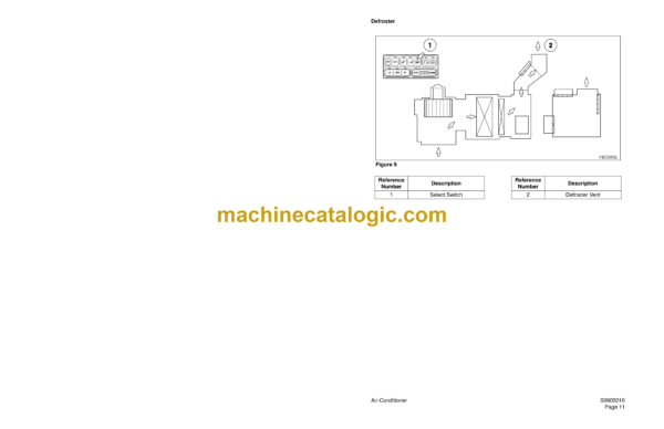 Doosan Solar 170W-V Wheel Excavator Shop Manual (Serial Number 1001 and Up) - Image 3