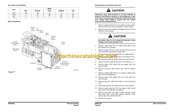 Doosan DX225LC Hydraulic Excavator Shop Manual (Serial Number 5001 thru 5433) - Image 3