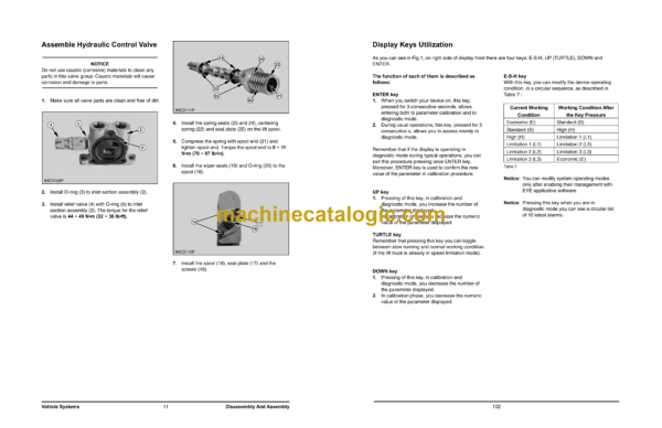 Daewoo B15T-5, B18T-5, B20T-5 (AC 36V, 48V) B16X-5, B18X-5, B20X-5 (AC 48V) Lift Truck Service Manual - Image 4